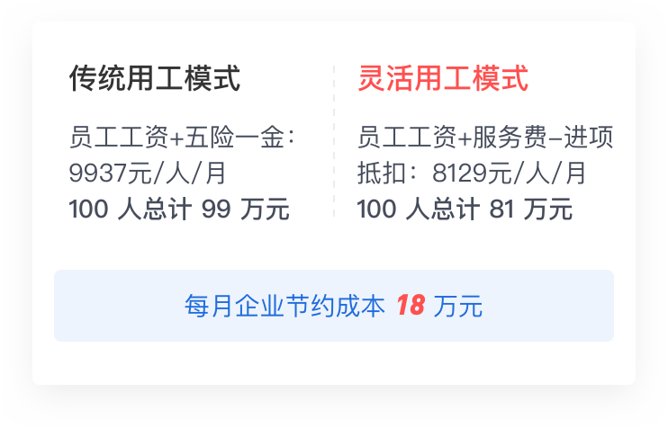 法税专家1对1专属对接，量身定制解决方案